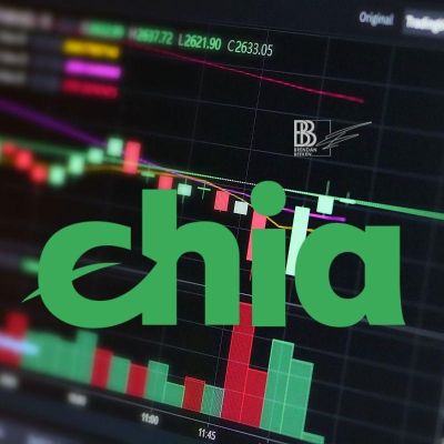 XCH price prediction