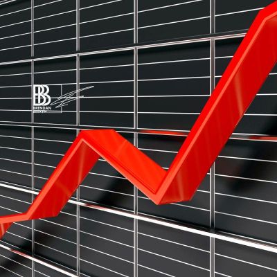business survival