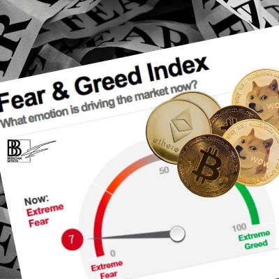 crypto fear and greed index